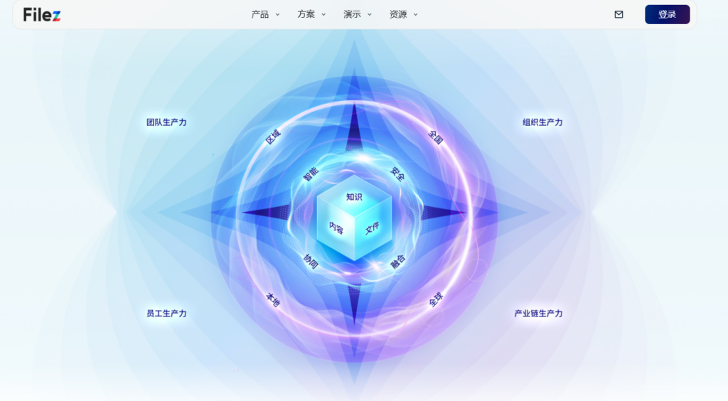 2026 年企业文件管理必备：14 款主流文件备份与管理软件深度大盘点