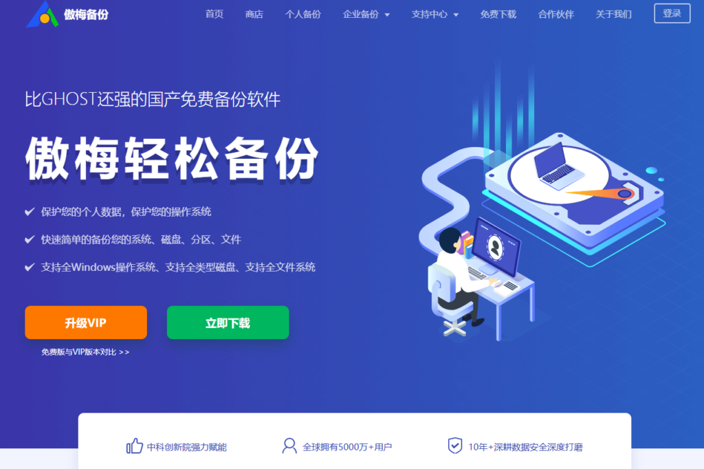 2026 年企业文件管理必备：14 款主流文件备份与管理软件深度大盘点