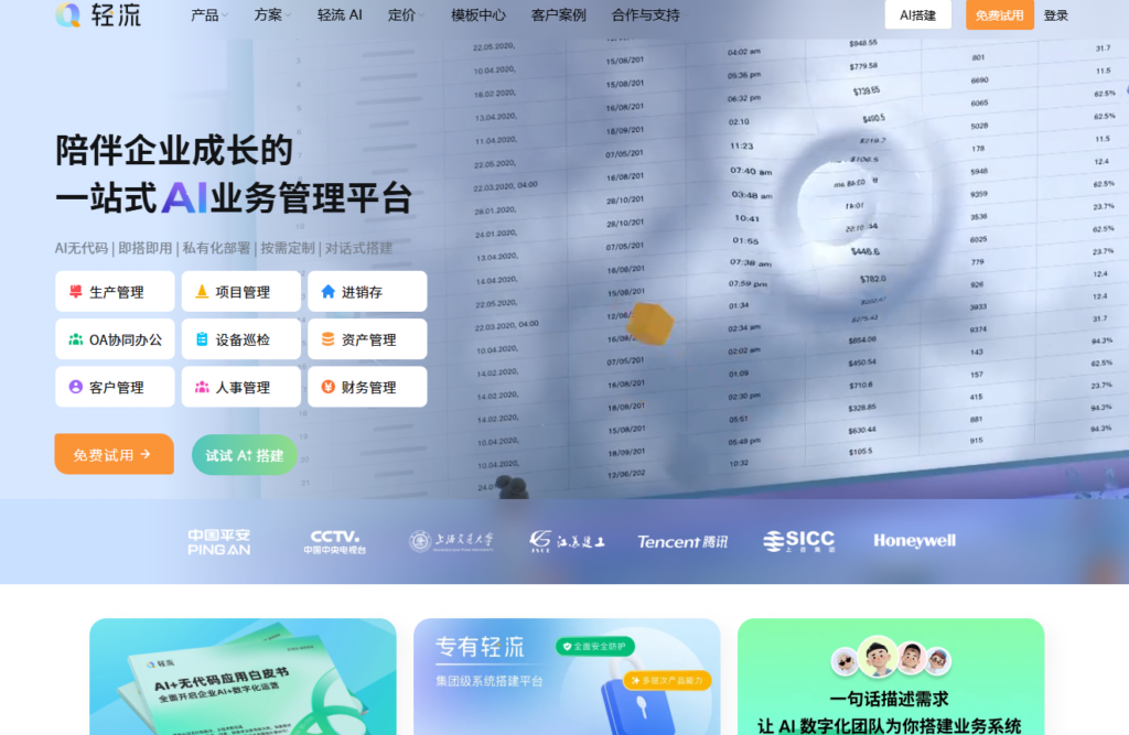 2026打破组织壁垒:8 款好用的跨团队需求协同工具功能测评