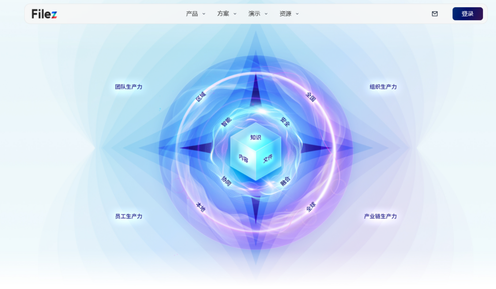 如何选择企业文件备份方案？2026 年 8 大主流系统方案对比测评