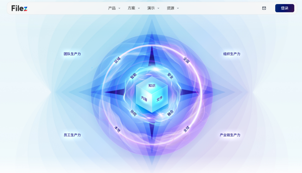 文件同步备份系统哪个好？2026 年市面上主流 10 大存储系统方案对比