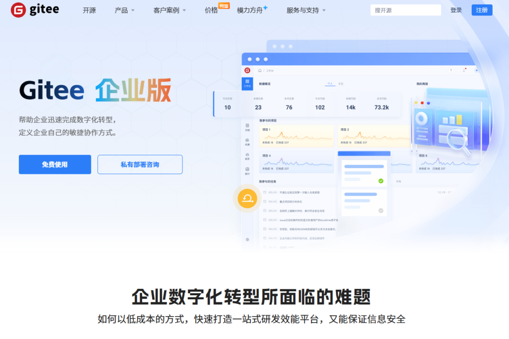 2026 Doors 老牌替代方案：8 款更智能、更易用的需求管理系统