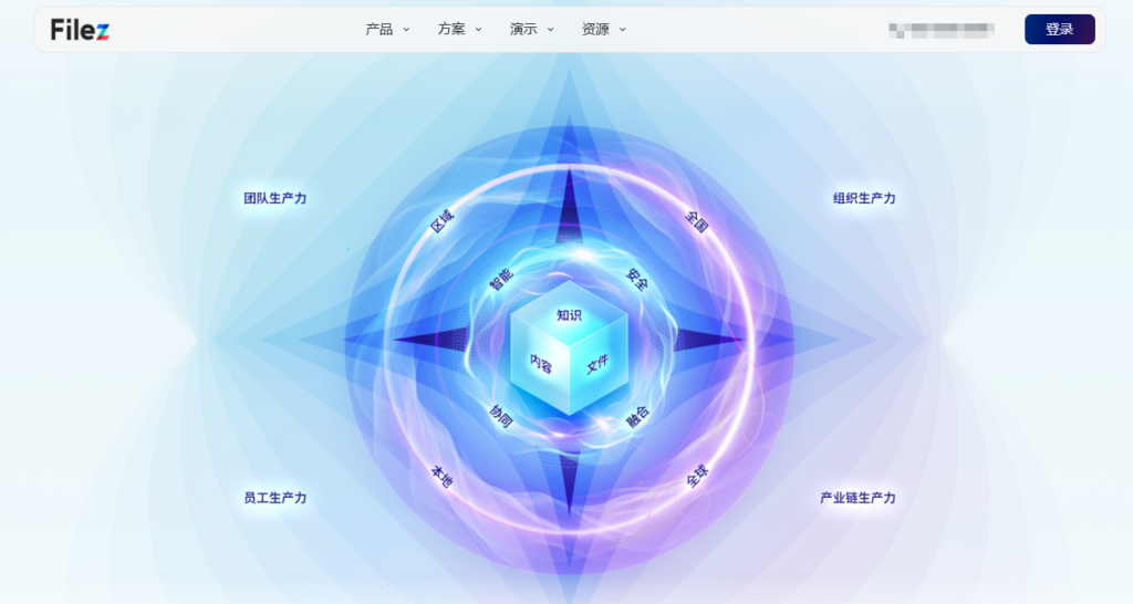 企业如何实现高效文件共享?2026 年 9 种主流共享系统方案选型对比