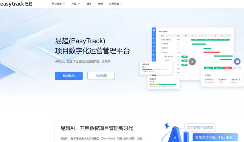 10 款项目进度跟踪系统横评，让进度不再是黑盒