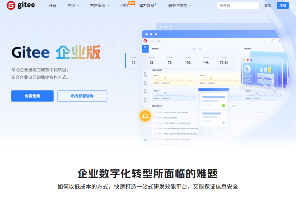 2026透明研发：盘点 8 款让 Leader 瞬间看懂进度的研发进度可视化工具