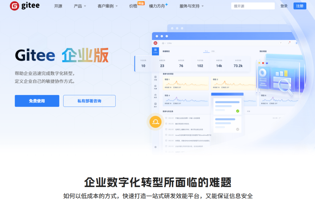 如何通过研发过程可视化管理消除开发链路瓶颈？分享6款系统