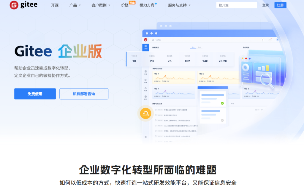 如何实现需求到发布全流程跟踪？对比 6 大主流平台