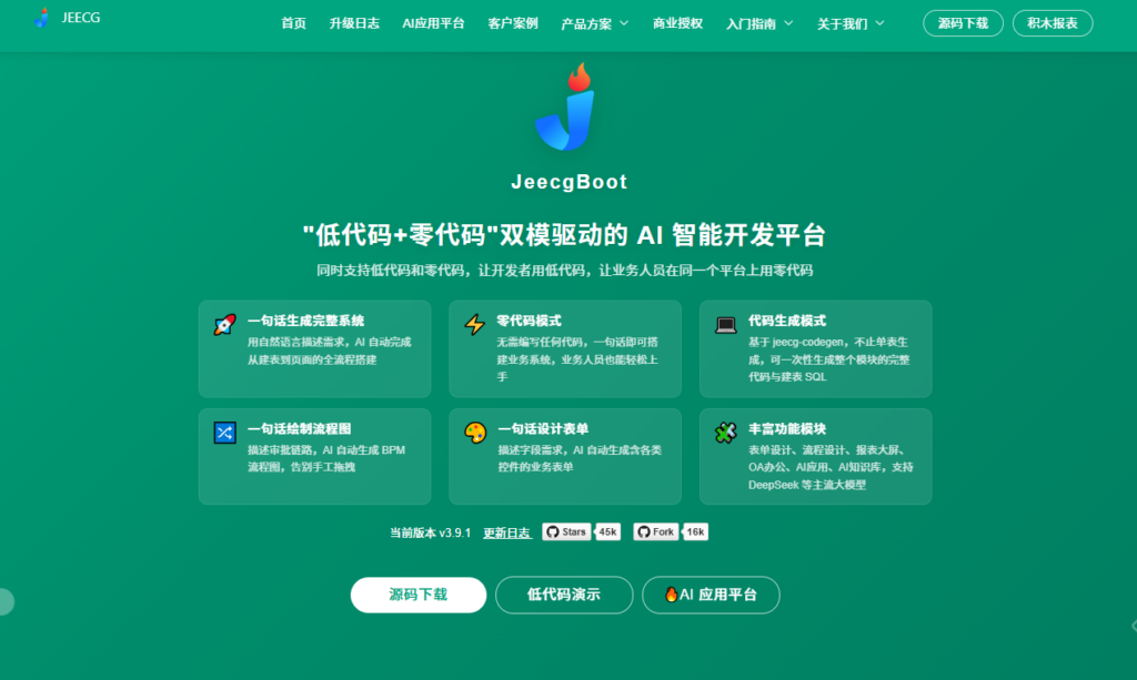 如何实现需求到发布全流程跟踪？对比 6 大主流平台