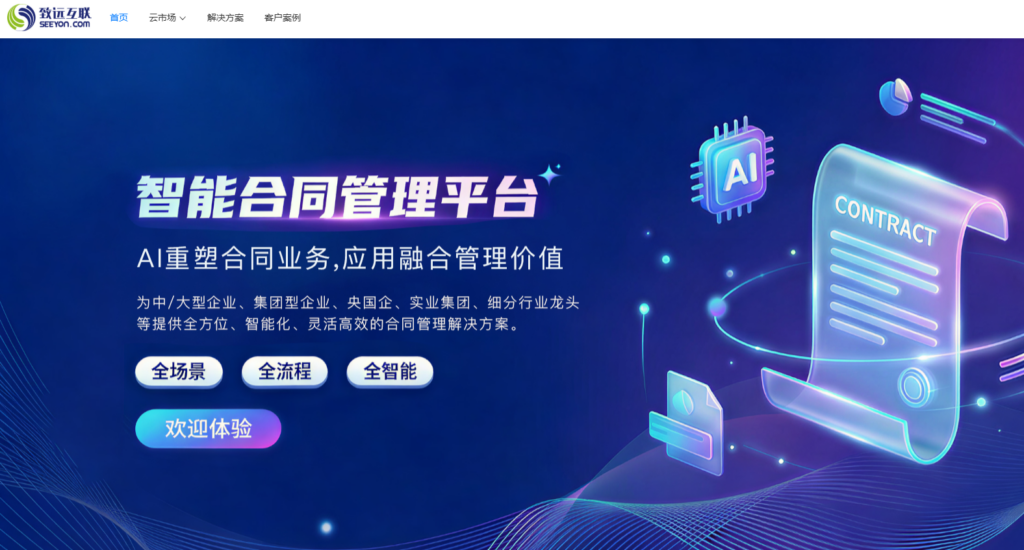 研发提效:盘点6款支持多维度研发资源管理系统,提升人才利用率