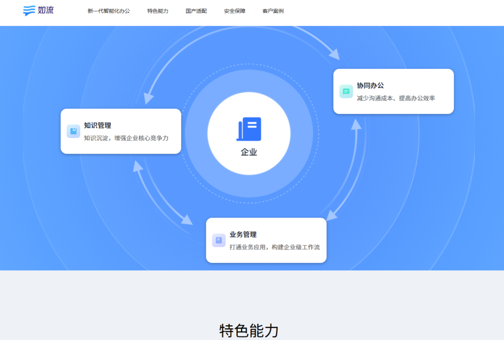 战略资产管理:如何选对企业知识管理平台实现经验传承?分享主流7款