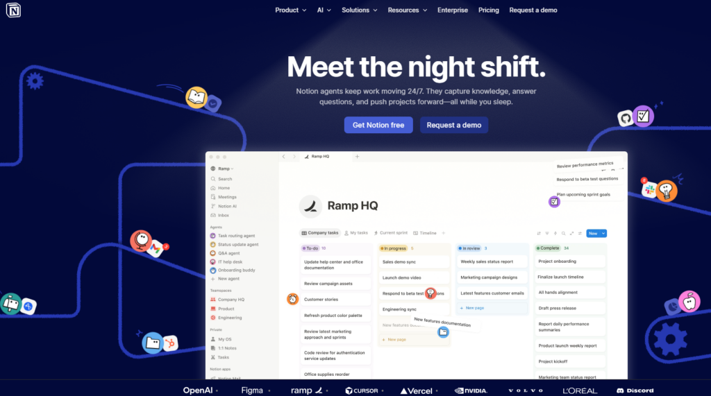 职场达人推荐：盘点 12 款好用的在线文档协同工具清单