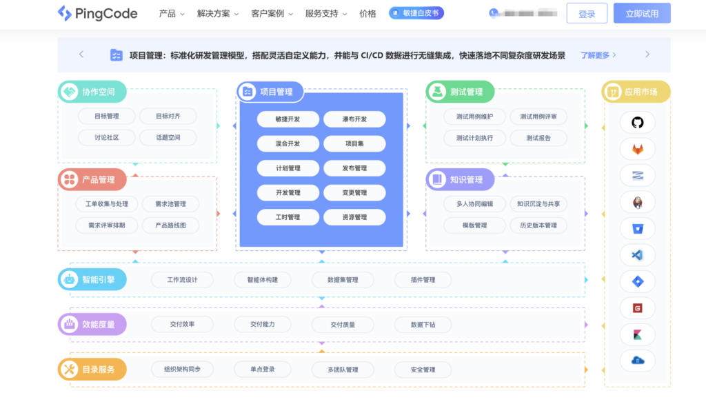 Scrum 执行走样怎么办?团队敏捷实践常见问题与修正方法