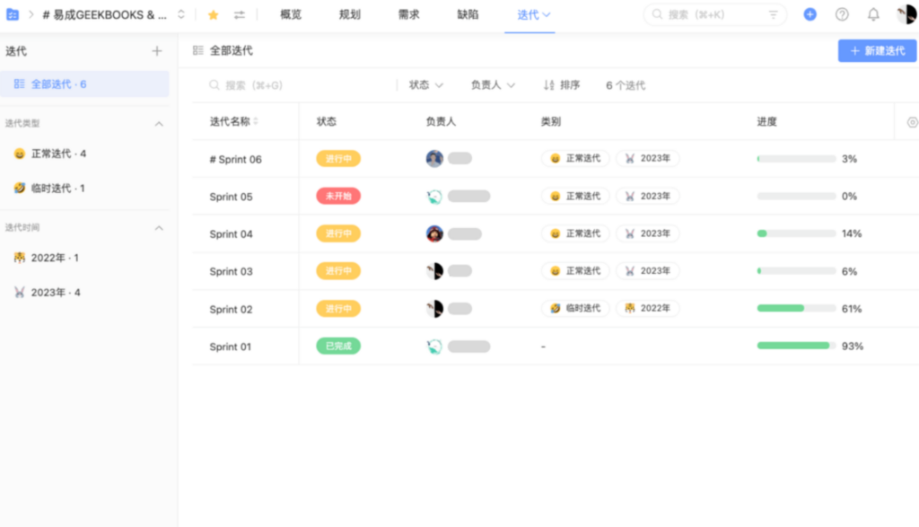 Scrum 工具有哪些?2026 年研发团队常用方案对比
