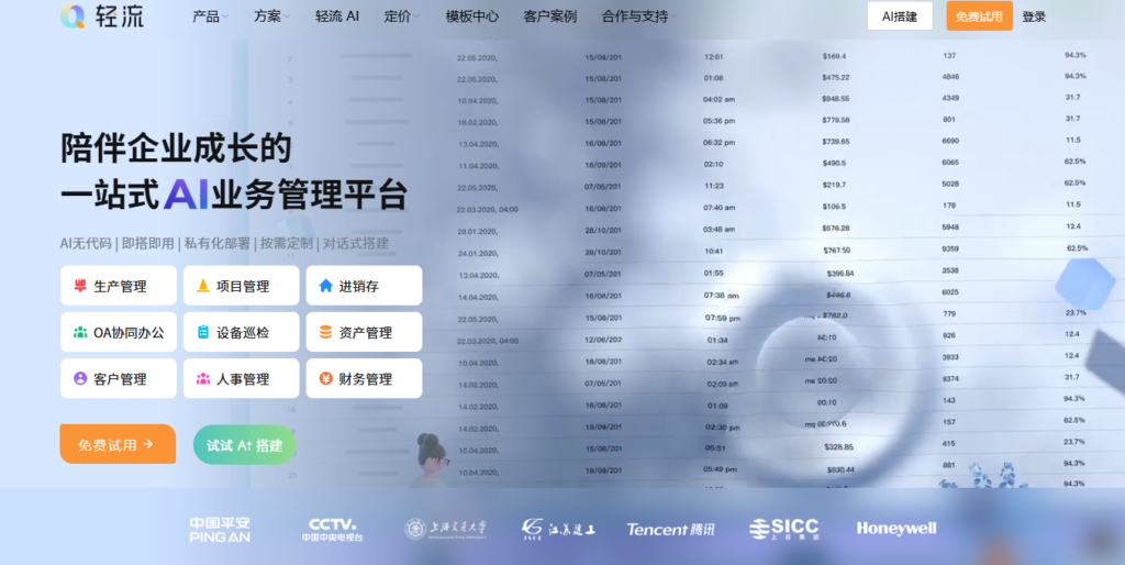 工作流自动化平台怎么选？适合研发管理场景的5款工具盘点