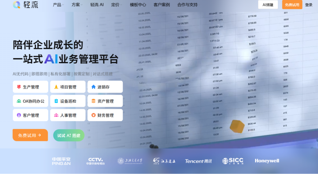 制造业项目管理系统怎么选?计划、审批、跨部门协同能力对比