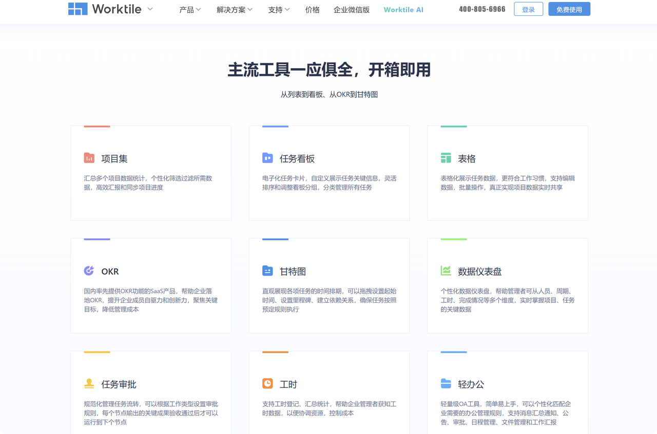 即时沟通+项目协作：10款线上协同工具对比