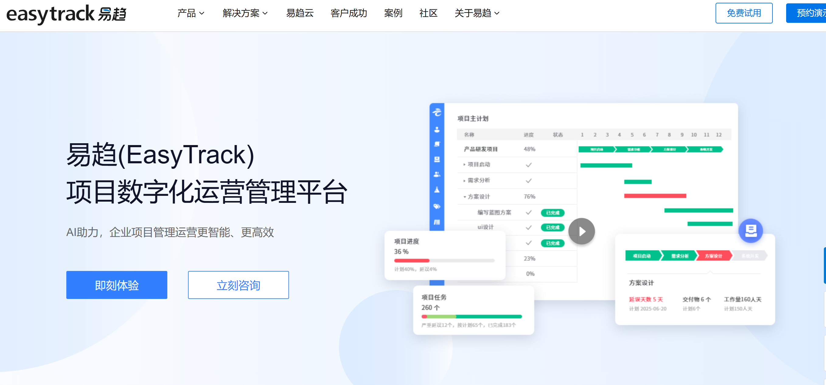 国内外项目管理系统厂商对比：10款产品盘点
