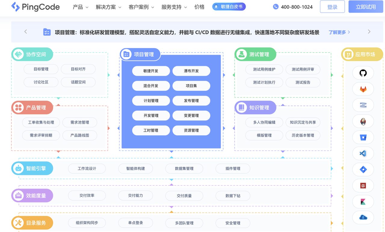 6款项目交付管理系统推荐：支持计划、验收与回款