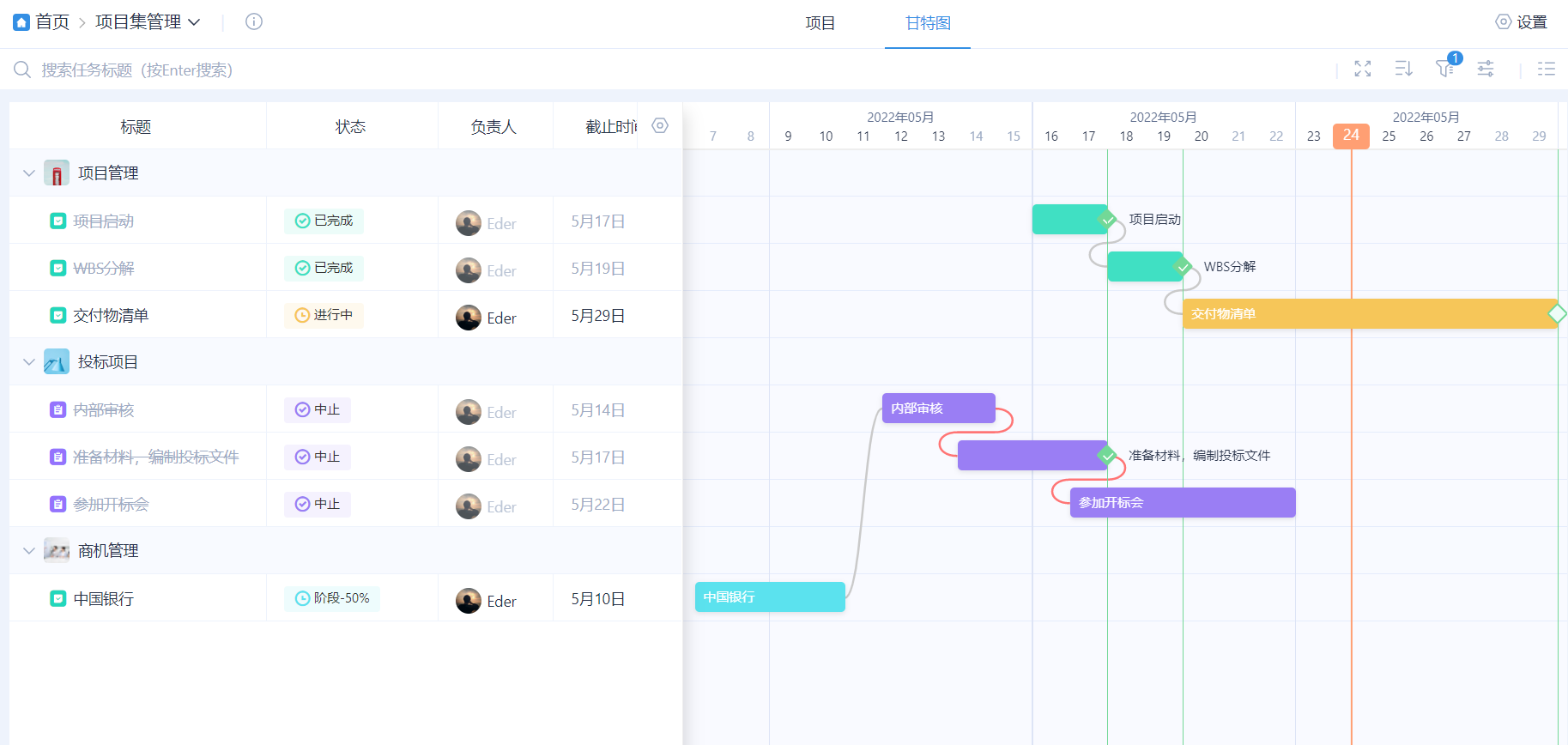 横道图软件怎么选？7款工程与研发计划工具横评对比