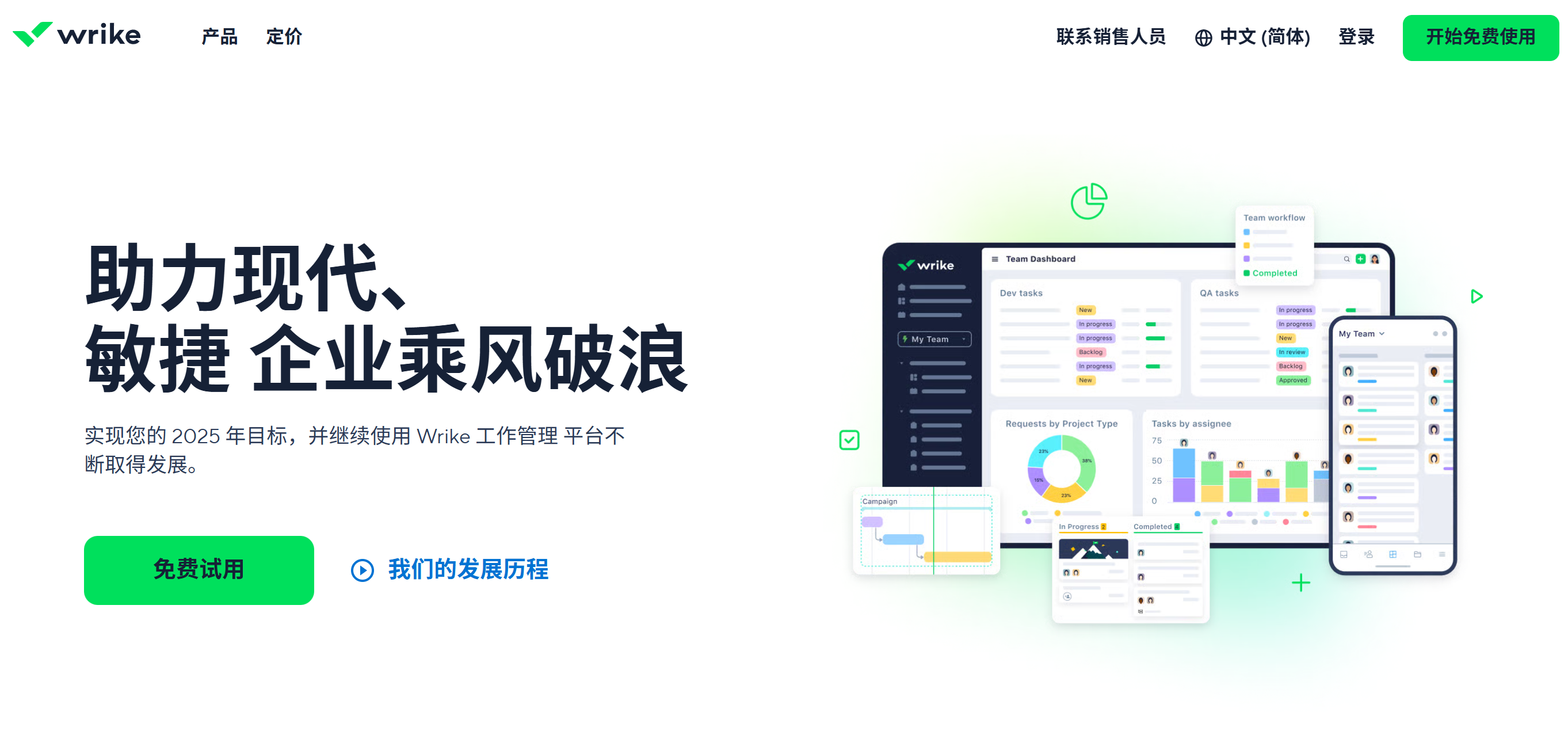 横道图软件怎么选?6款制作快捷、导出便捷工具横评对比