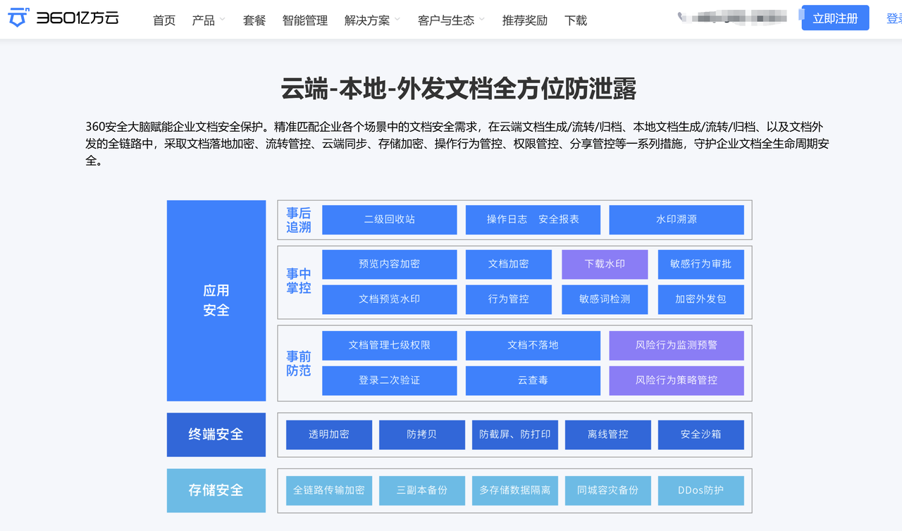 2026年8款本地知识库软件测评：企业内网知识库到底怎么选