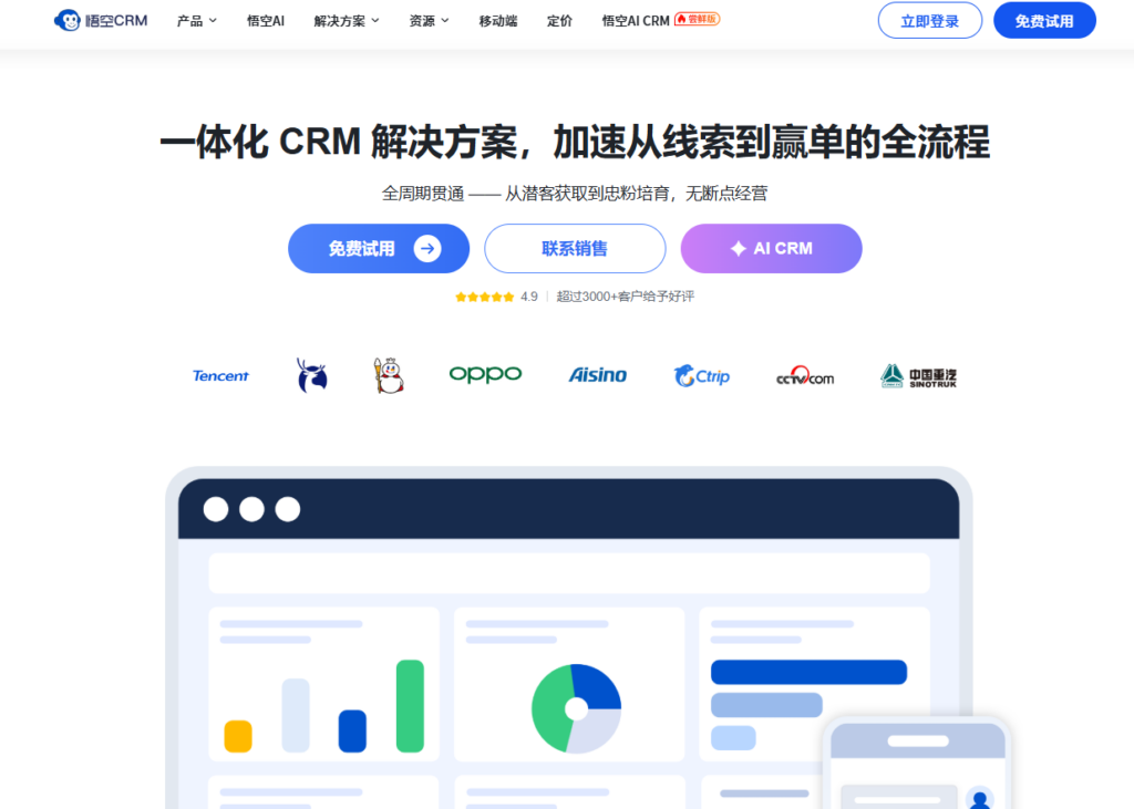 CRM 能不能带来增长？主流的CRM有哪些？一文解读