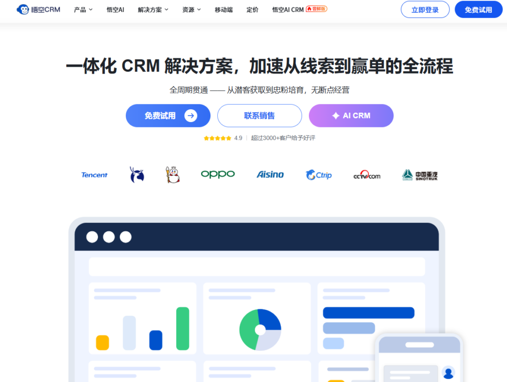 2026 年 CRM 系统怎么选？排名前十的客户管理平台盘点