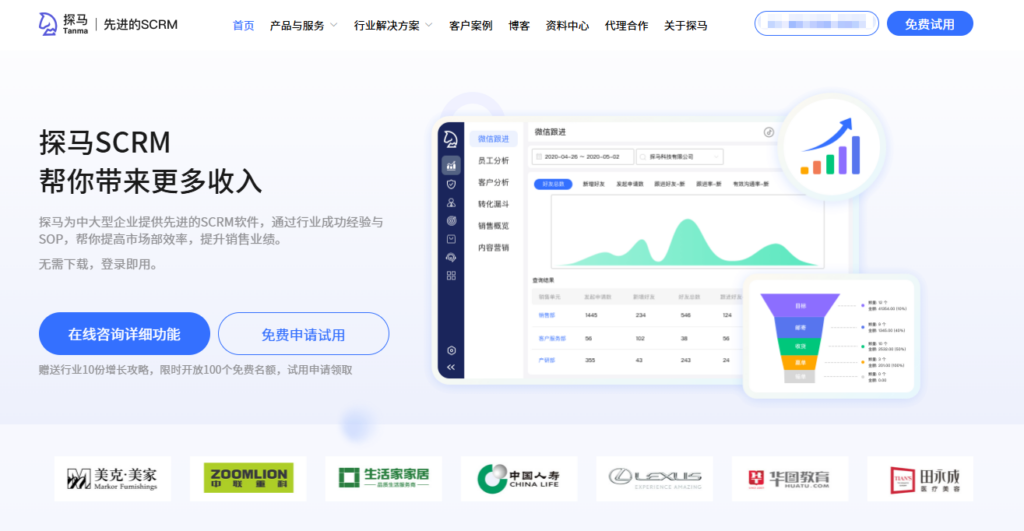 Salesforce 替代方案有哪些？2026 年国产 CRM 选型指南