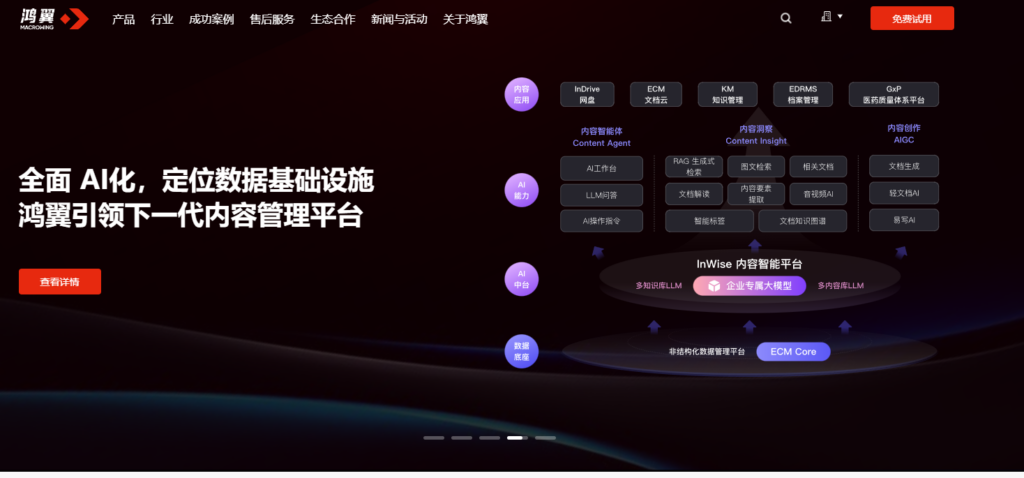 2026 年 8 款企业知识库系统推荐：一文看懂平台能力与落地重点