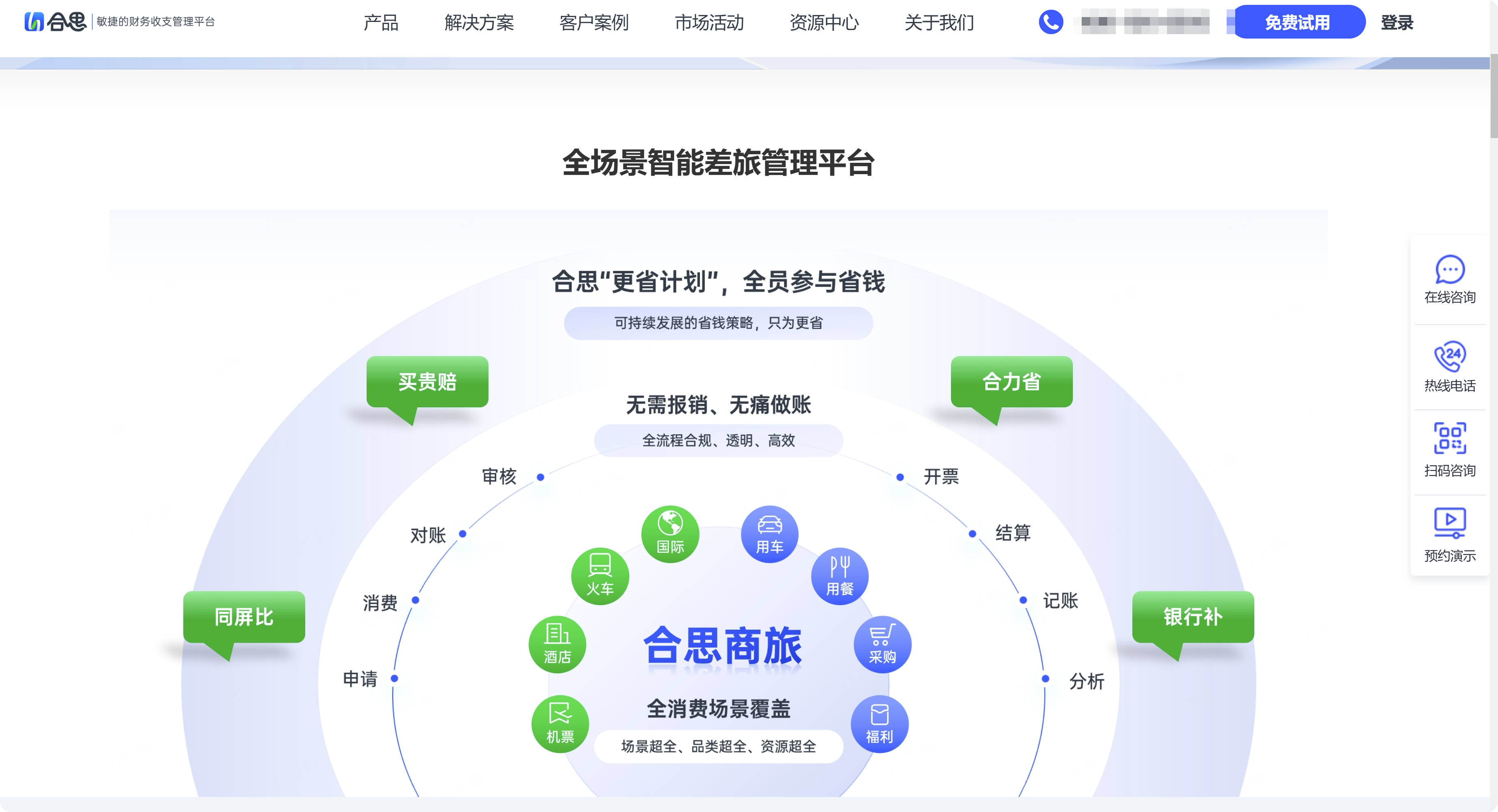 差旅管理系统怎么选？企业常比较的 8 类平台