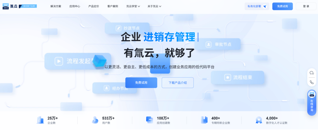 国产低代码平台怎么选？10 款主流工具测评盘点