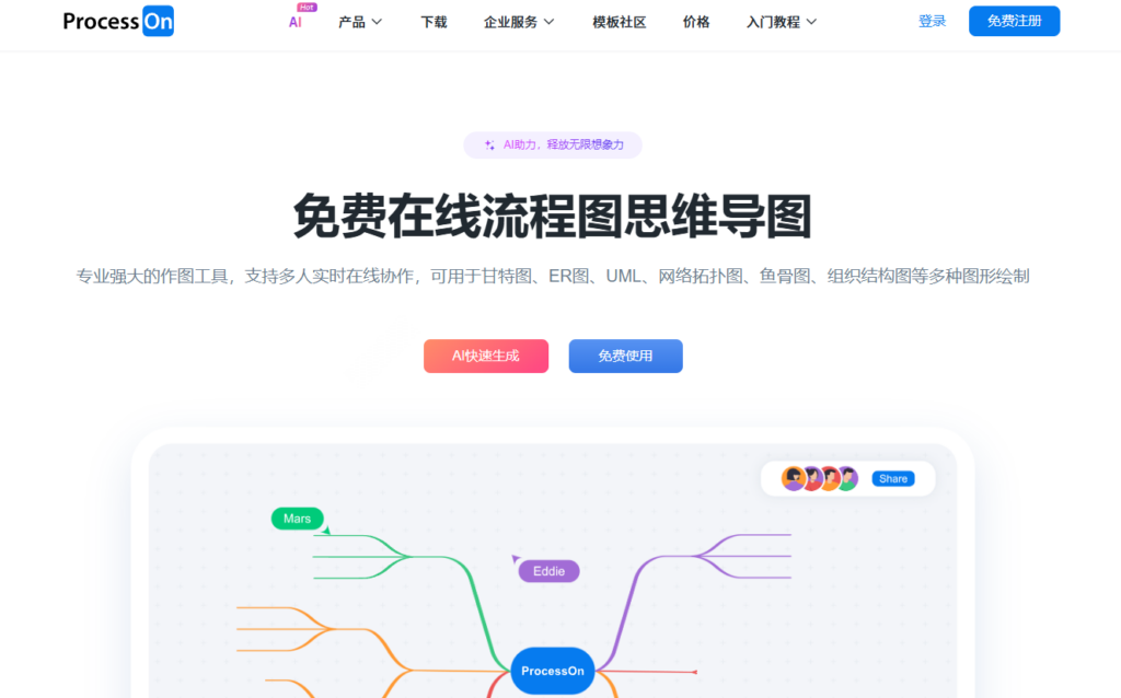 团队协同工具怎么选?9 款软件横评整理