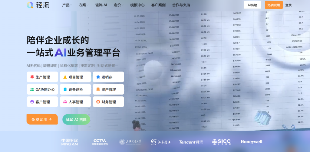 团队沟通协作平台怎么选?8 类产品功能对比
