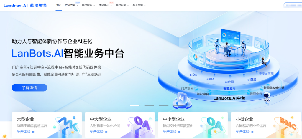 团队协作系统测评:9 款主流平台能力横评