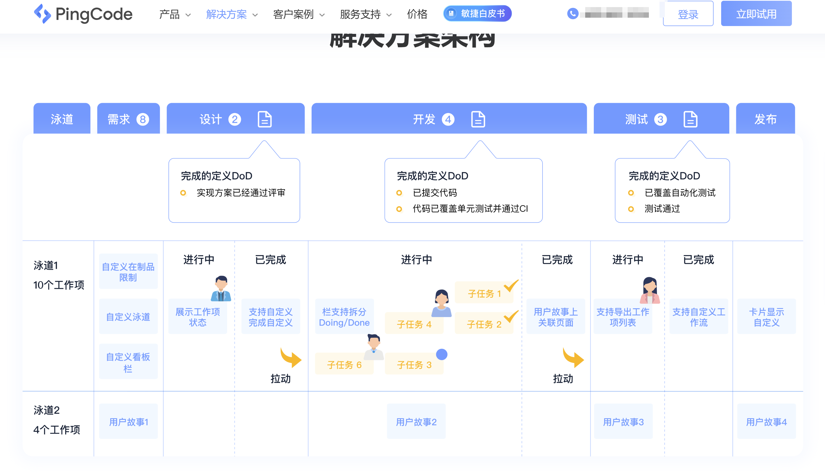 Scrum 管理工具推荐：10 款适合敏捷团队的系统对比