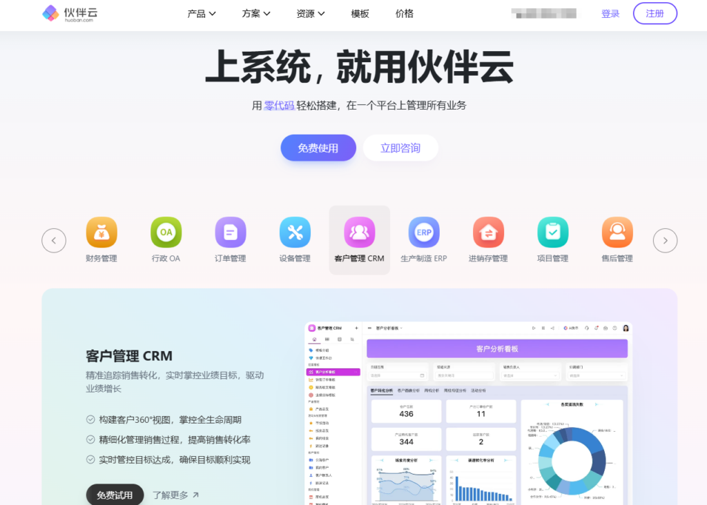 项目资源负载管理软件怎么选？8 类工具横评