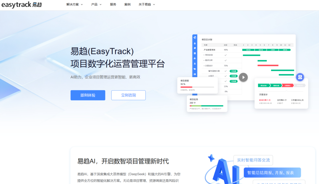 项目资源负载管理软件怎么选？8 类工具横评