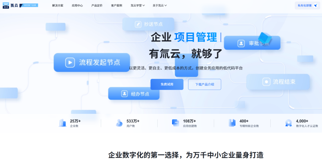 资源排期与进度监控系统怎么选？8 款工具对比盘点