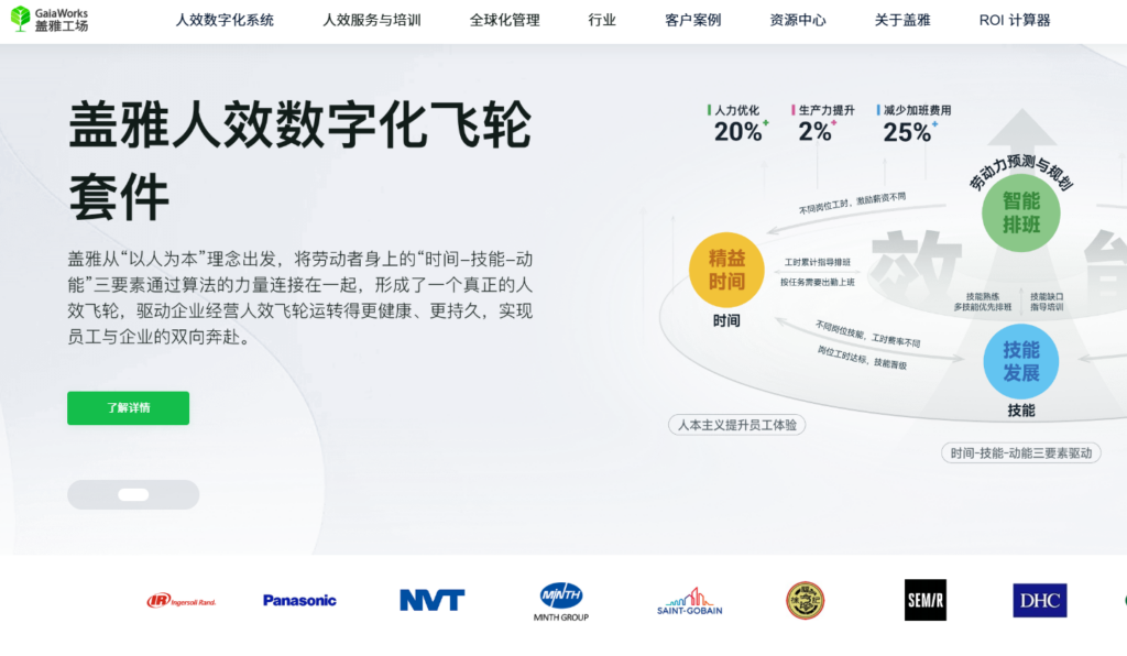 AI-HR 系统值得上吗？2026 年企业选型指南