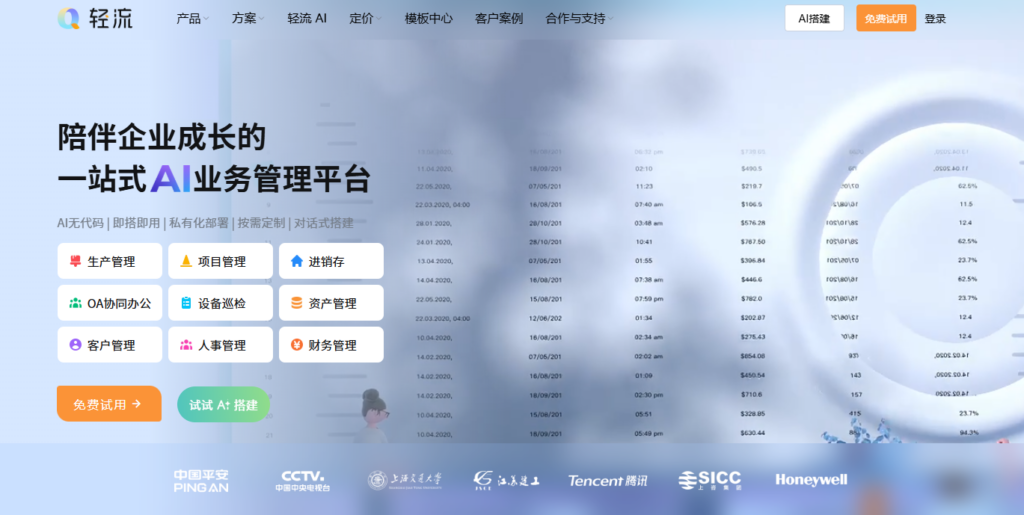项目管理系统推荐:适合中大型企业的 8 类方案整理