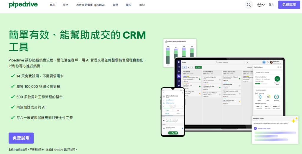 CRM 客户管理的系统怎么选?2026 年 8 款平台分析