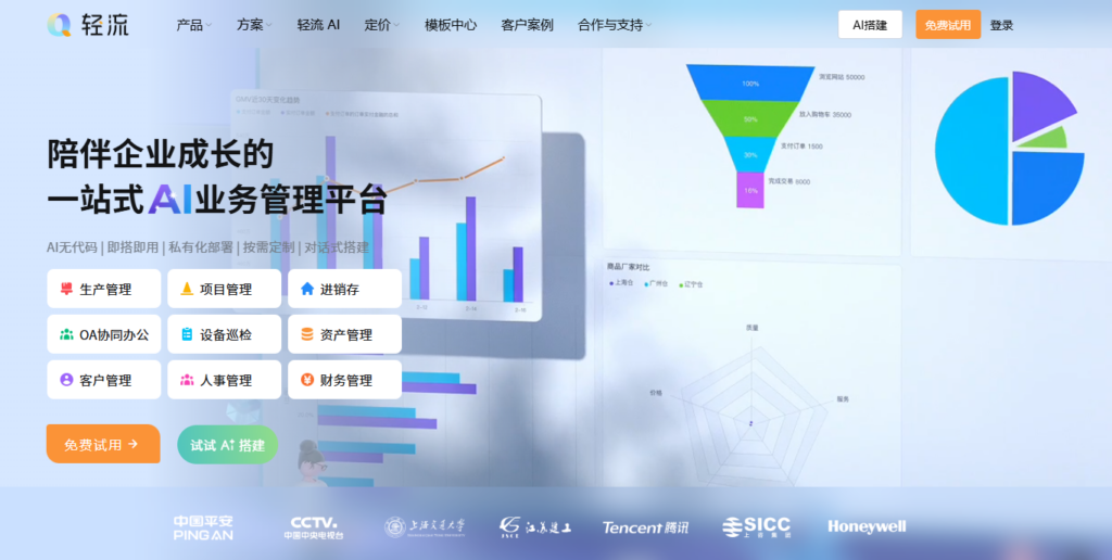 事项管理平台推荐：8 款适合企业流程协同的工具