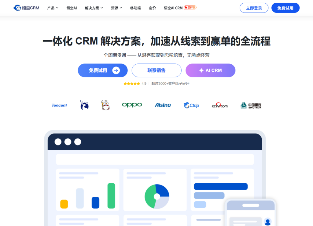 CRM 销售系统怎么选？2026 年从线索到回款的 8 款工具