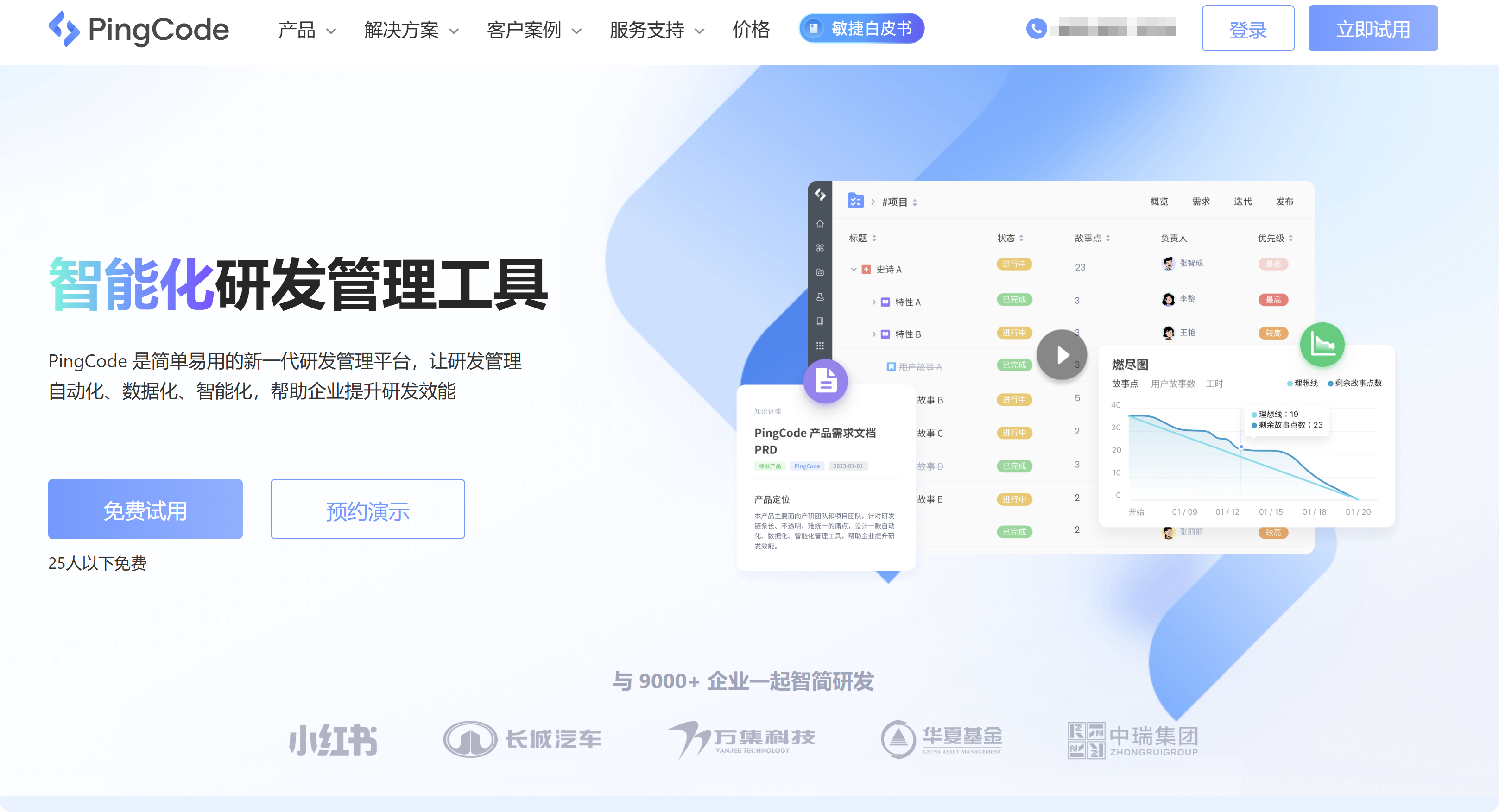 国产项目任务管理软件推荐：10 款常见产品盘点