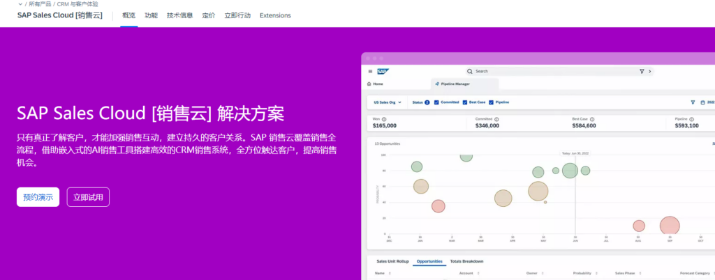 适合大中型企业 CRM 系统有哪些:2026 年 8 款企业级平台盘点