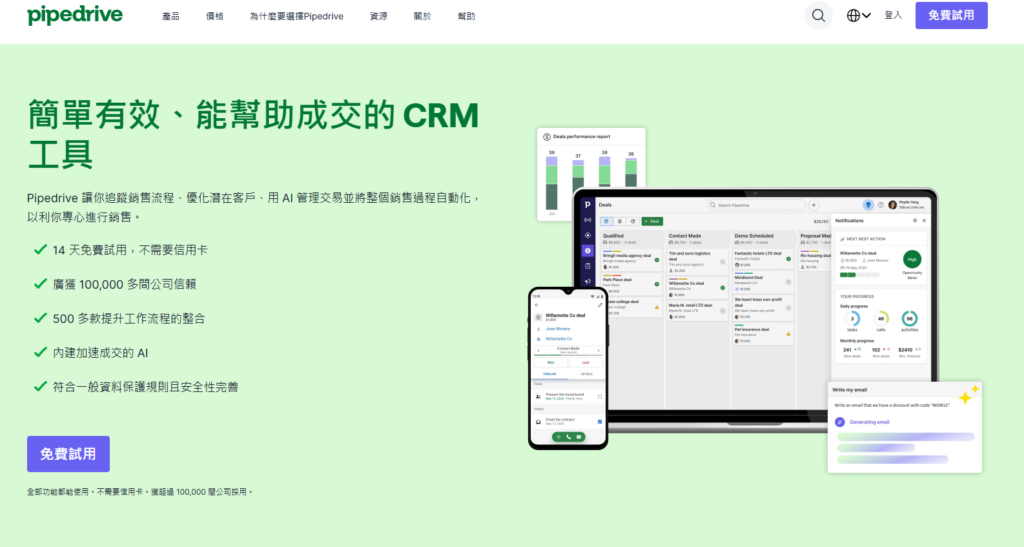 客户关系管理系统怎么选？2026 年 8 款 CRM 工具对比