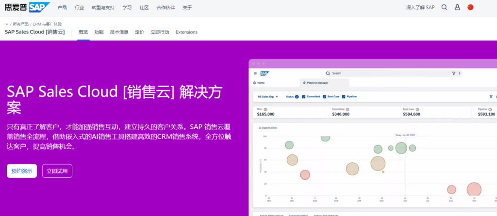 CRM 管理系统排行:2026 年 10 款CRM大测评