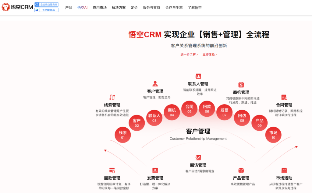 CRM 客户系统推荐:2026 年适合企业客户沉淀的 10 款工具