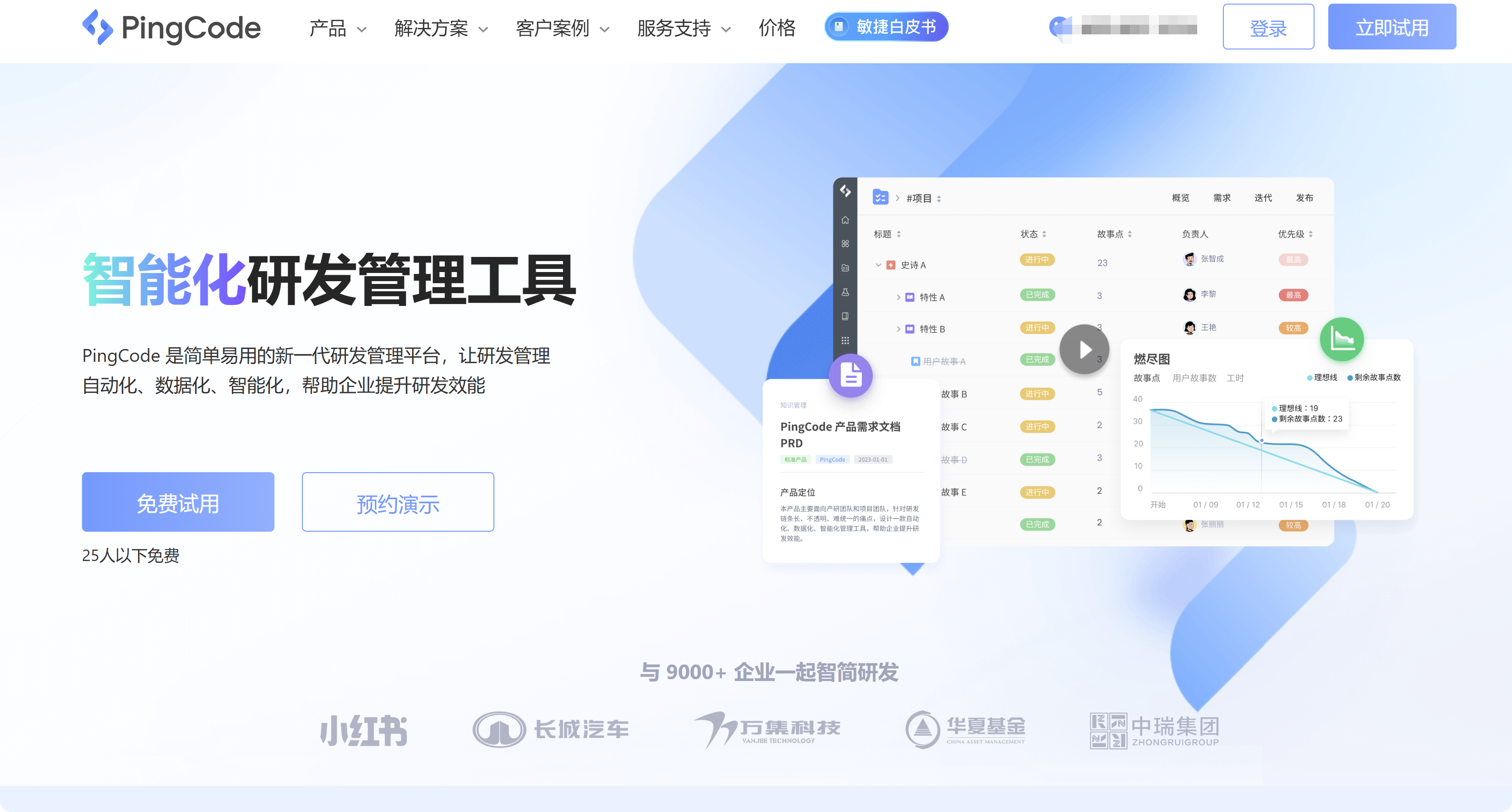 Kanban 平台测评:9 款工具谁更适合敏捷团队