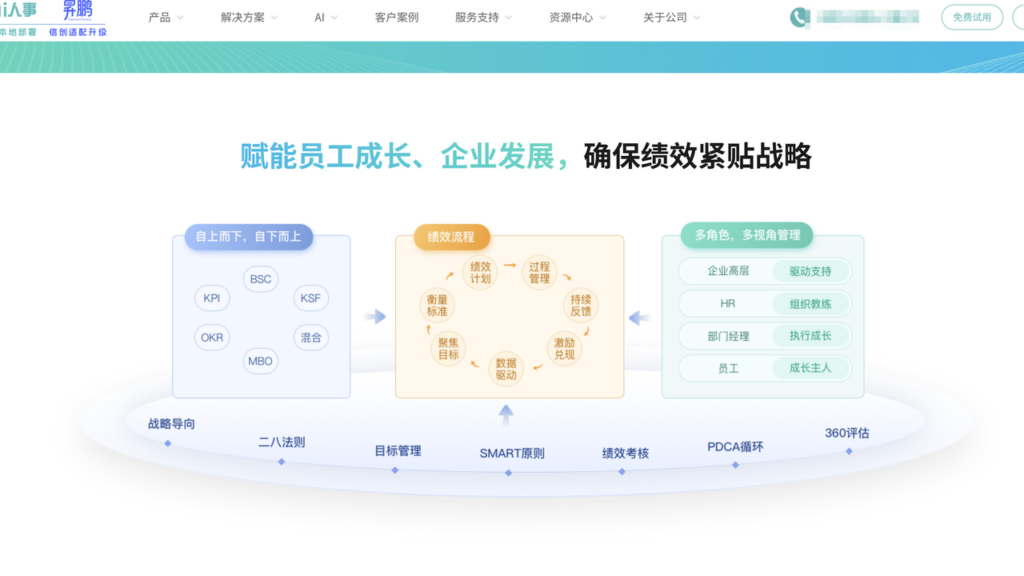 人力资源绩效管理系统推荐：10 款 HR 软件盘点